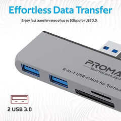Promate USB-C Hub for Microsoft Surface Pro 7
