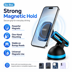 Go-Des phone holder with smartphone on a white background, highlighting features like strong magnetic hold.